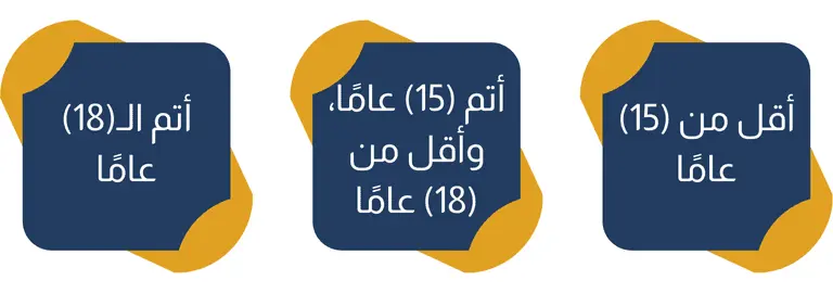 سن الحضانة في القانون الجديد