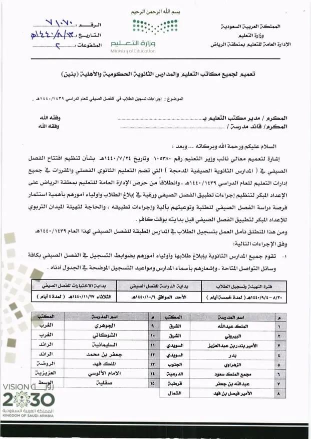 تعميم رقم (71070) وتاريخ 13-08-1440هـ