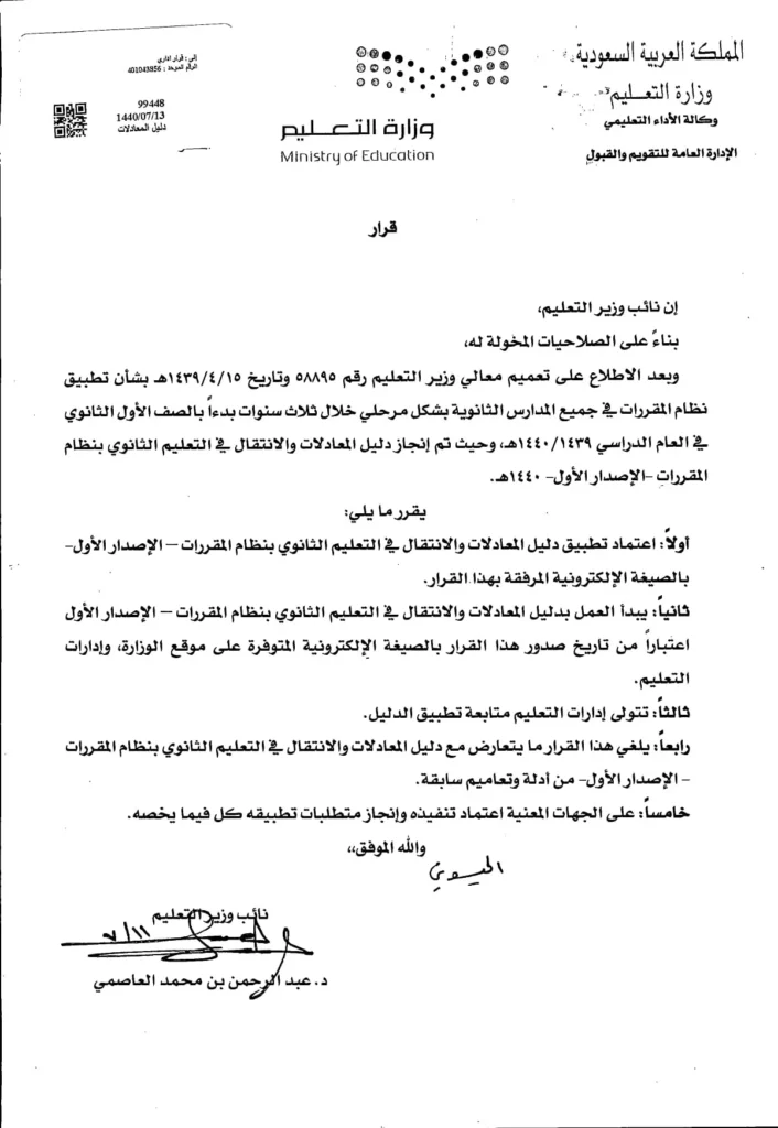 قرار رقم (99448) وتاريخ 13-07-1440هـ