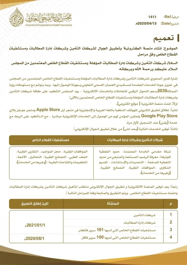 تعميم رقم (1411) وتاريخ 20-08-1441هـ