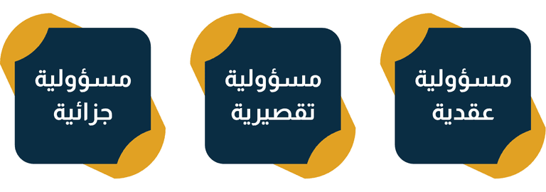 مسؤولية الطبيب عن الخطأ الطبي