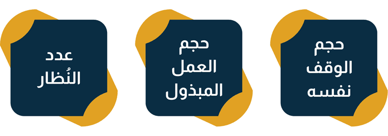 نسبة ناظر الوقف