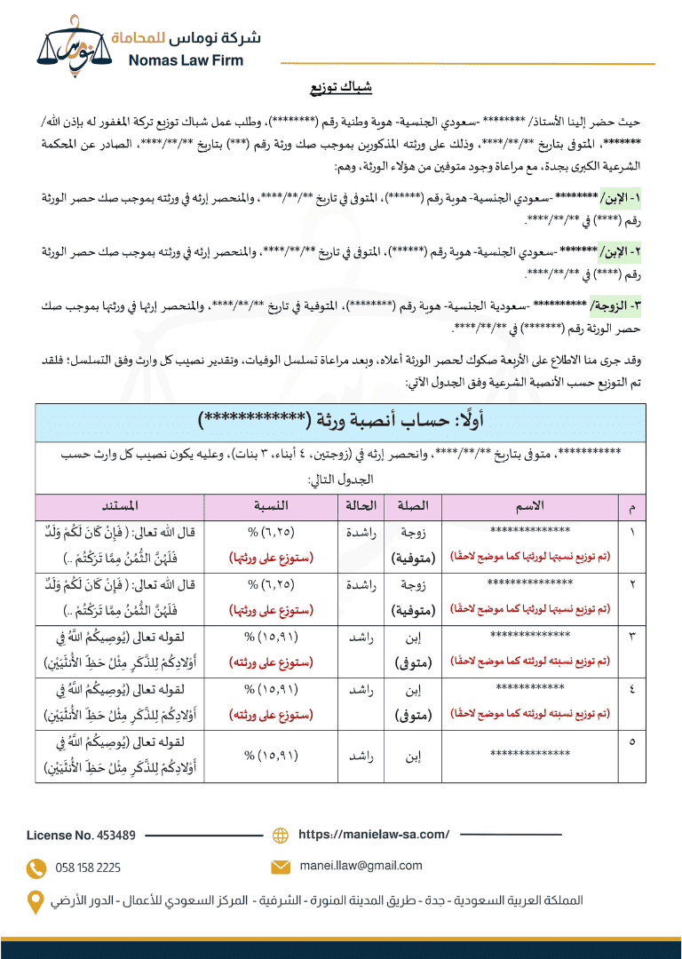 نموذج شباك ورثة