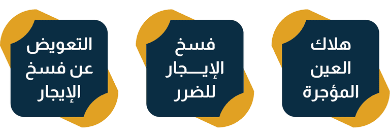 هل يجوز فسخ عقد الإيجار قبل انتهاء المدة