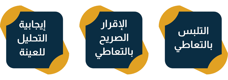 أحوال إثبات جريمة تعاطي المخدرات