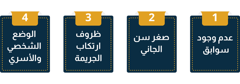 أحوال التخفيف العام لجريمة غسل الأموال بالسعودية
