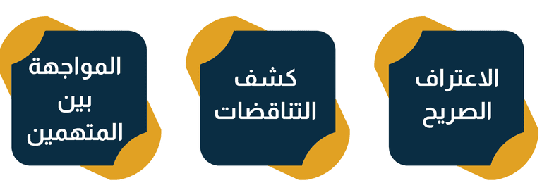 أدوات إثبات جريمة غسل الأموال المتعلقة بمحاضر الاستجواب