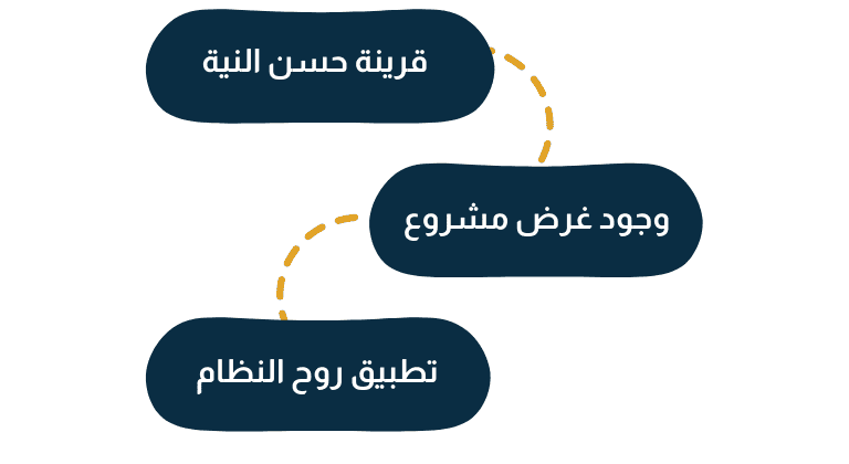 أسباب نفي ثبوت الركن المعنوي لجريمة غسل الأموال