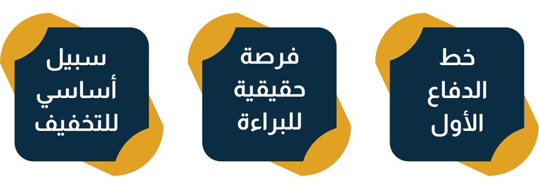 أهمية مذكرة الرد على دعوى حيازة مخدرات