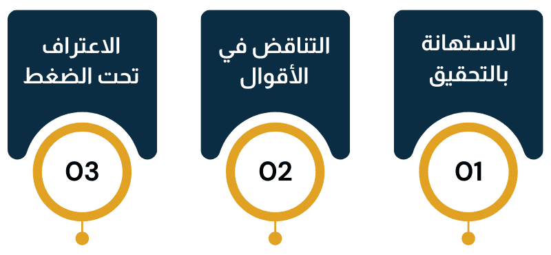 الأخطاء القاتلة التي يجب تجنبها في التحقيق بقضايا التزوير