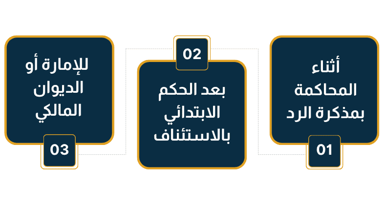 الطرق النظامية لتقديم الاسترحام في قضية المخدرات