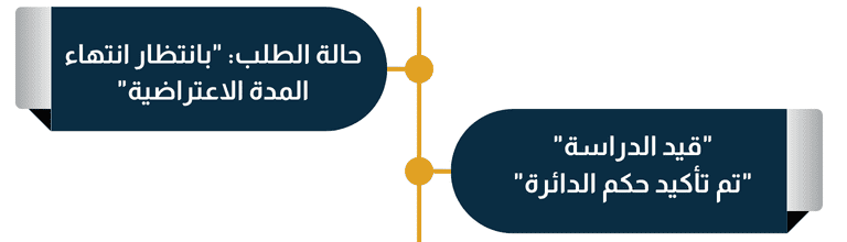 المرحلة الأولى لنظر الاعتراض أمام الاستئناف