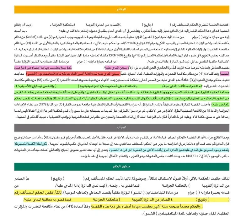 حكم استئنافي بتخفيف العقوبة في قضية مخدرات