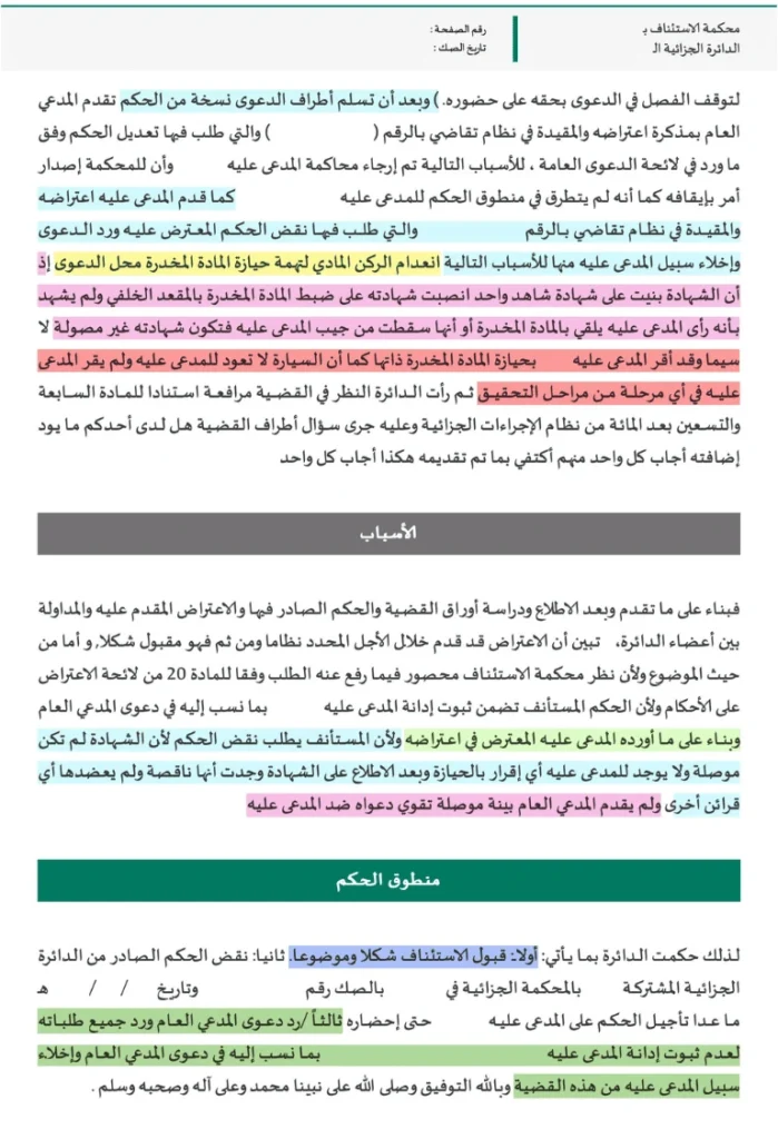 حكم البراءة بعد الطعن في شهادة الشهود وإثبات انها غير موصلة لرؤية إلقاء قطعة الحشيش من المتهم تحديدًا نوماس للمحاماة