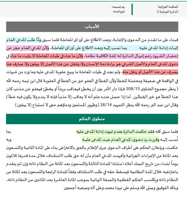 حكم براءة بسبب قيام الاتهام بحيازة المخدرات على الشبهة غير السائغة نوماس