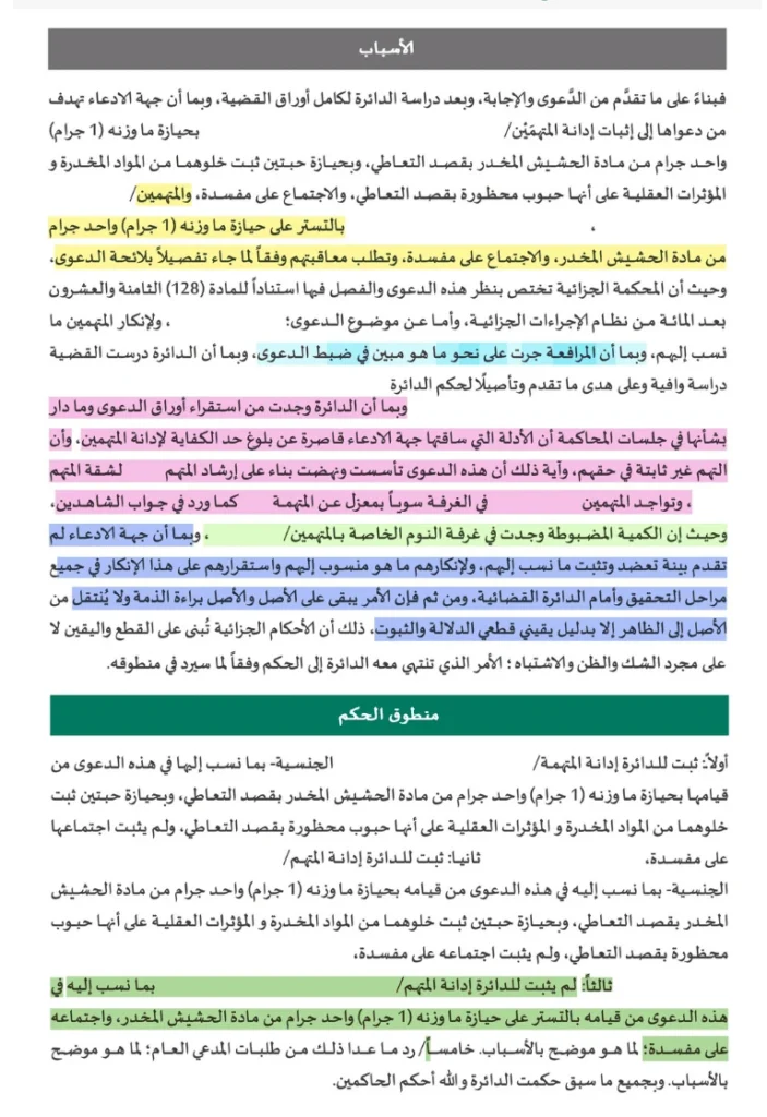 حكم براءة في قضية تستر على متعاطي المخدرات