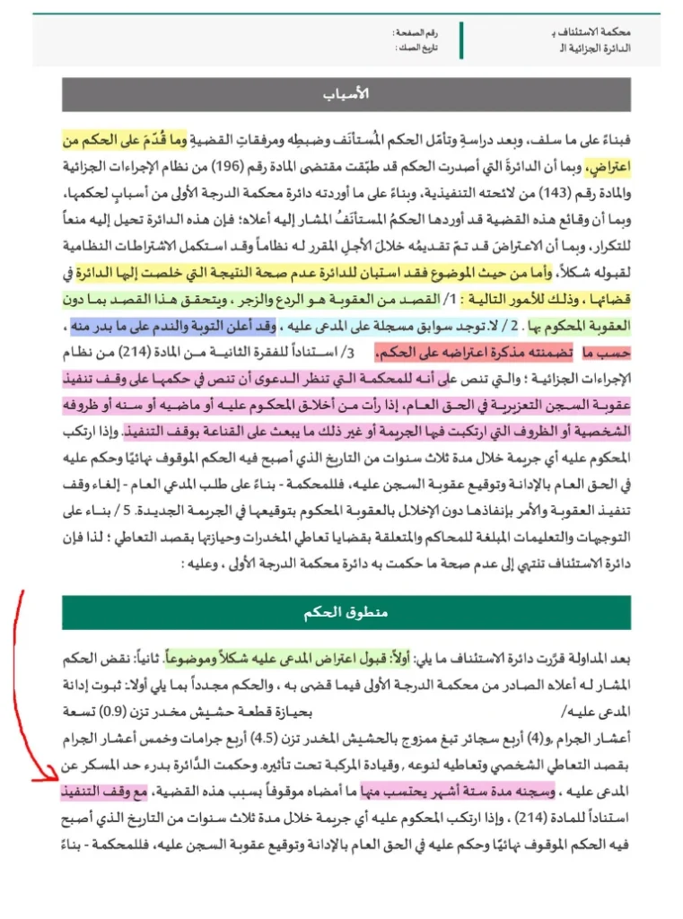 حكم بوقف تنفيذ كامل عقوبة السجن بقضية مخدرات بفضل الاعتماد على أسباب التخفيف