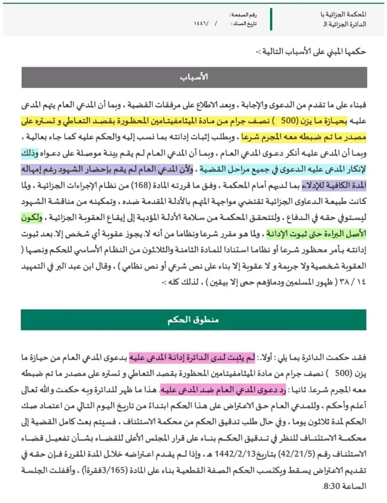حكم قضائي بالبراءة بعد تقديم دفوع قوية بمذكرة الرد على دعوى حيازة مخدرات