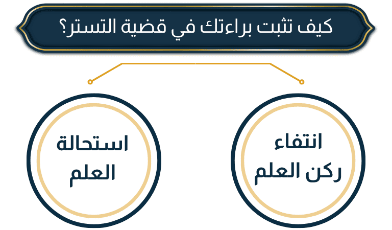 دفوع البراءة في قضية التستر على متعاطي المخدرات
