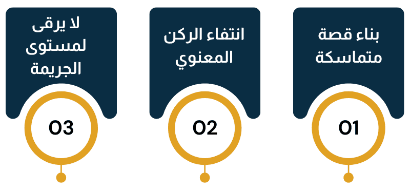 دفوع المحامي لنفي ثبوت جريمة غسل الأموال