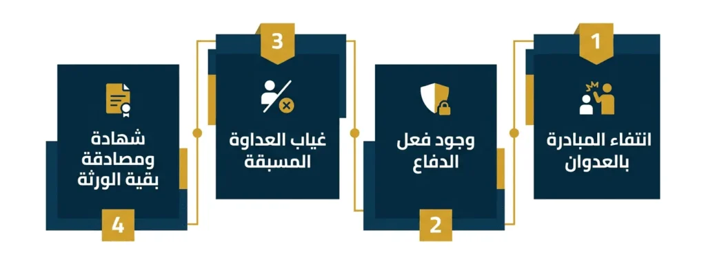 دراسة حالة من الواقع القضائي كيف تحولت تهمة العمد إلى خطأ بفضل القرائن